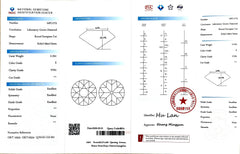 2.10ct Round European Cut Lab Diamond – E Color VVS1 | Doveggs Certified