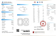 2.19ct Cushion Old Mine Cut Lab Diamond – Fancy Vivid Green Color VS1 | Doveggs Certified