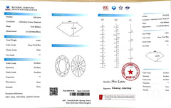 4.54ct Oval Brilliant Cut Lab Diamond – Fancy Vivid Blue Color VVS1 | Doveggs Certified