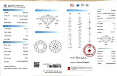 5.00ct Round Brilliant Cut Lab Diamond – F Color VS1 | Doveggs Certified