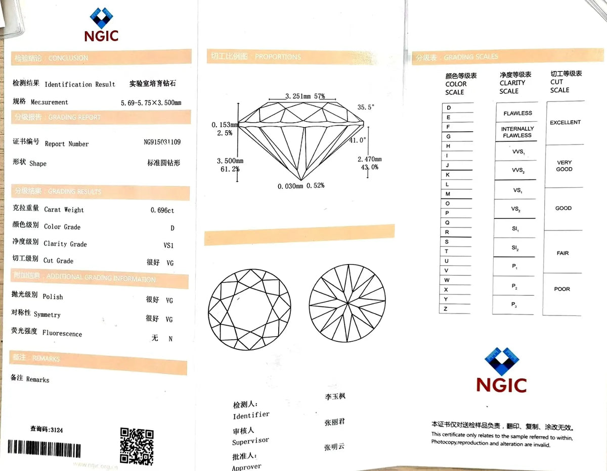 0.696ct Round Lab Diamond - D Color VS1 | Doveggs Certified