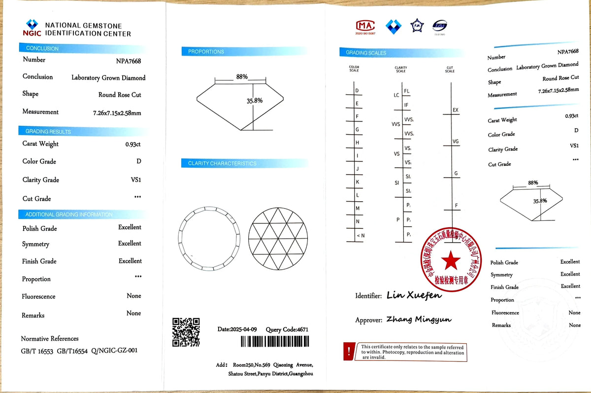 0.93ct Round Rose Cut Lab Diamond -D Color VS1 | Doveggs Certified