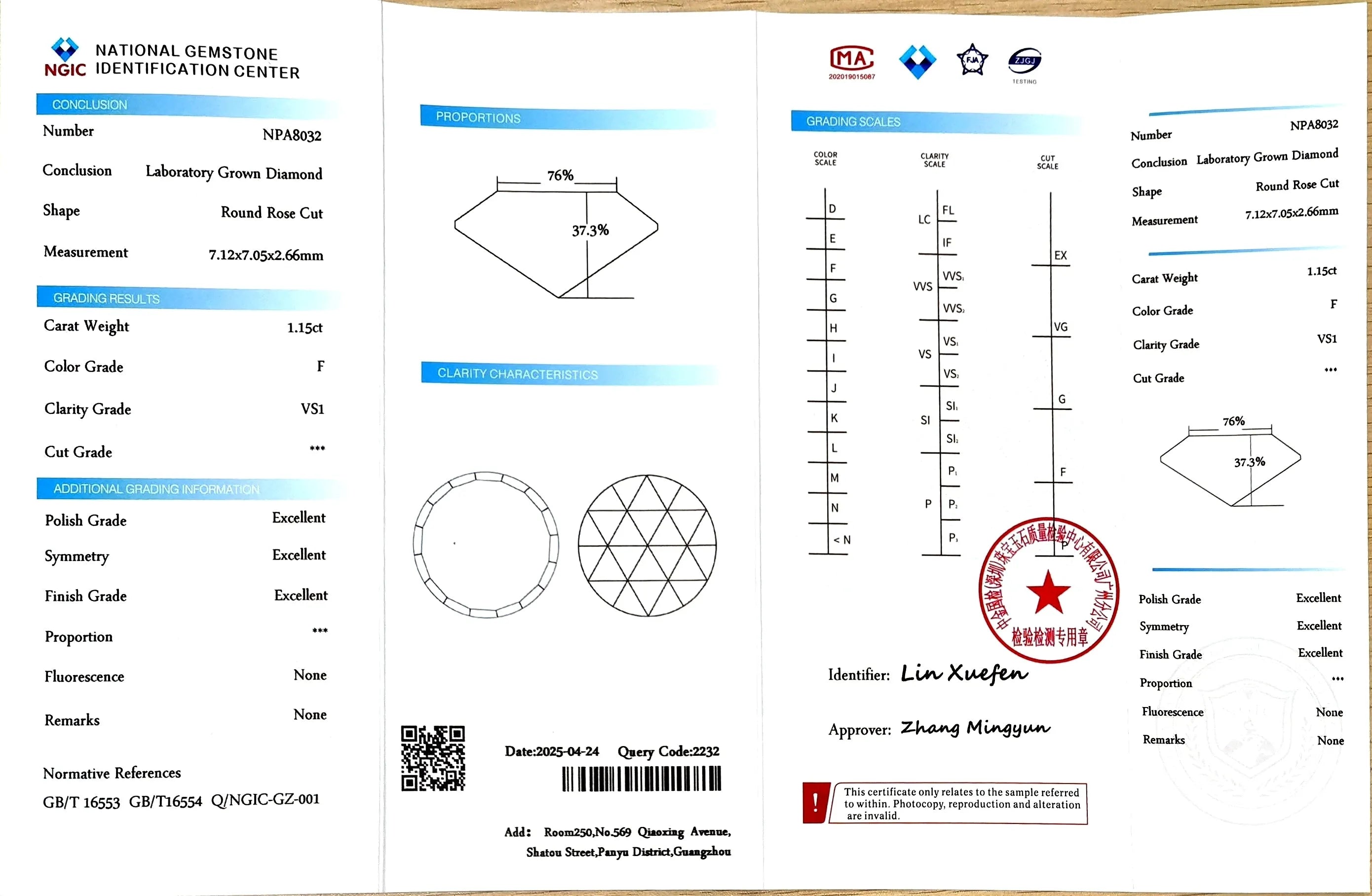 1.15ct Round Rose Cut Lab Diamond - F Color VS1 | Doveggs Certified