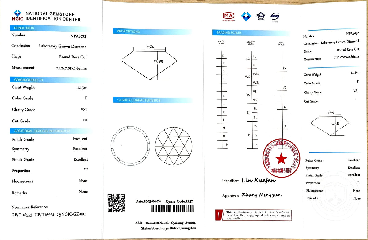1.15ct Round Rose Cut Lab Diamond - F Color VS1 | Doveggs Certified