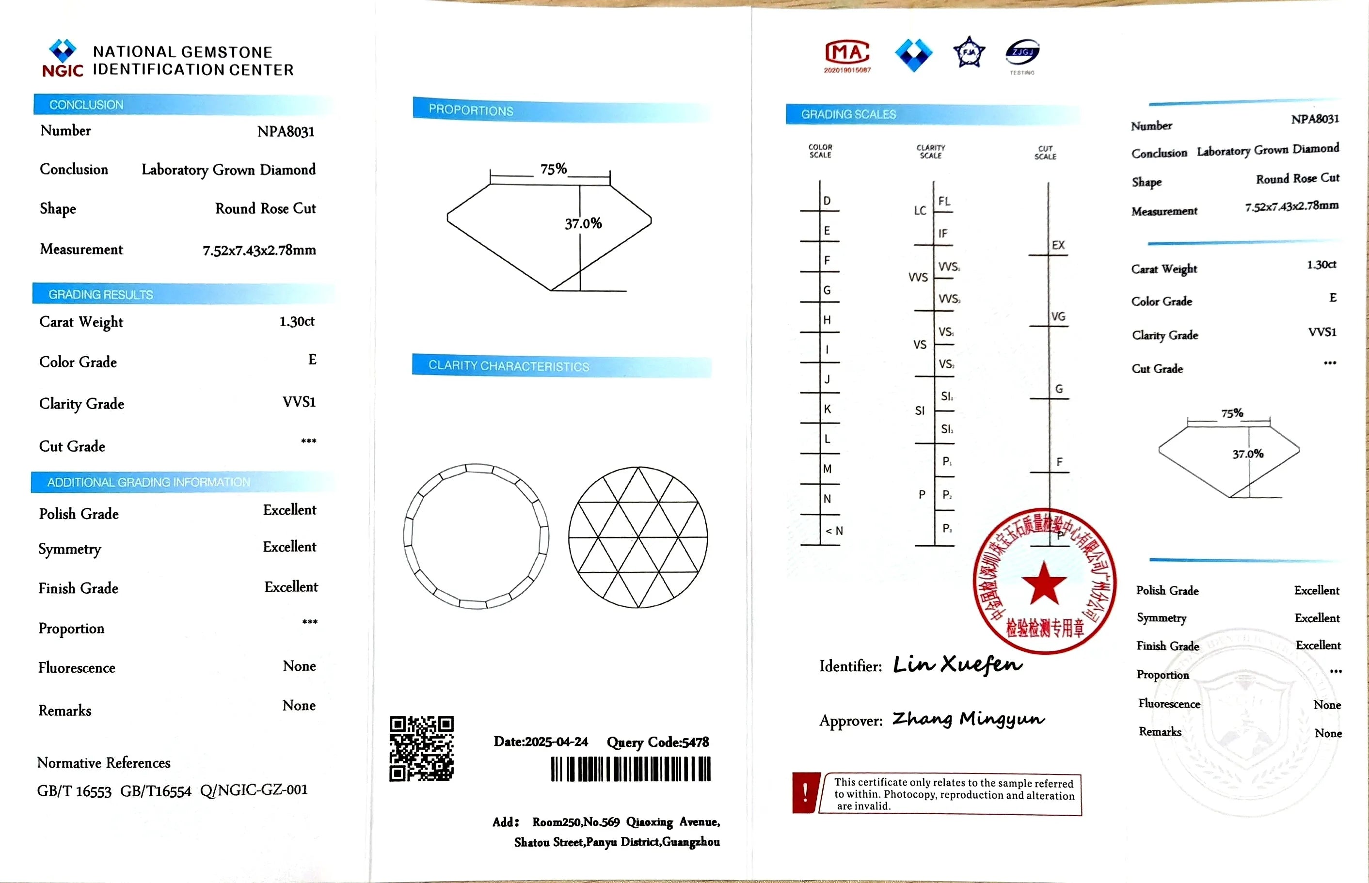1.3ct Round Rose Cut Lab Diamond - E Color VVS1 | Doveggs Certified