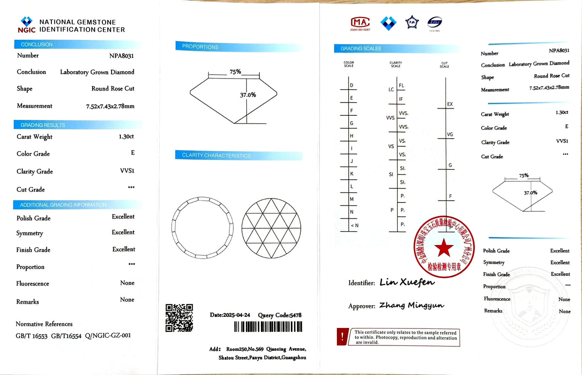 1.3ct Round Rose Cut Lab Diamond - E Color VVS1 | Doveggs Certified