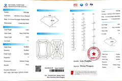 1.52ct Radiant Lab Diamond - Fancy Vivid Pink Color VVS1 | Doveggs Certified