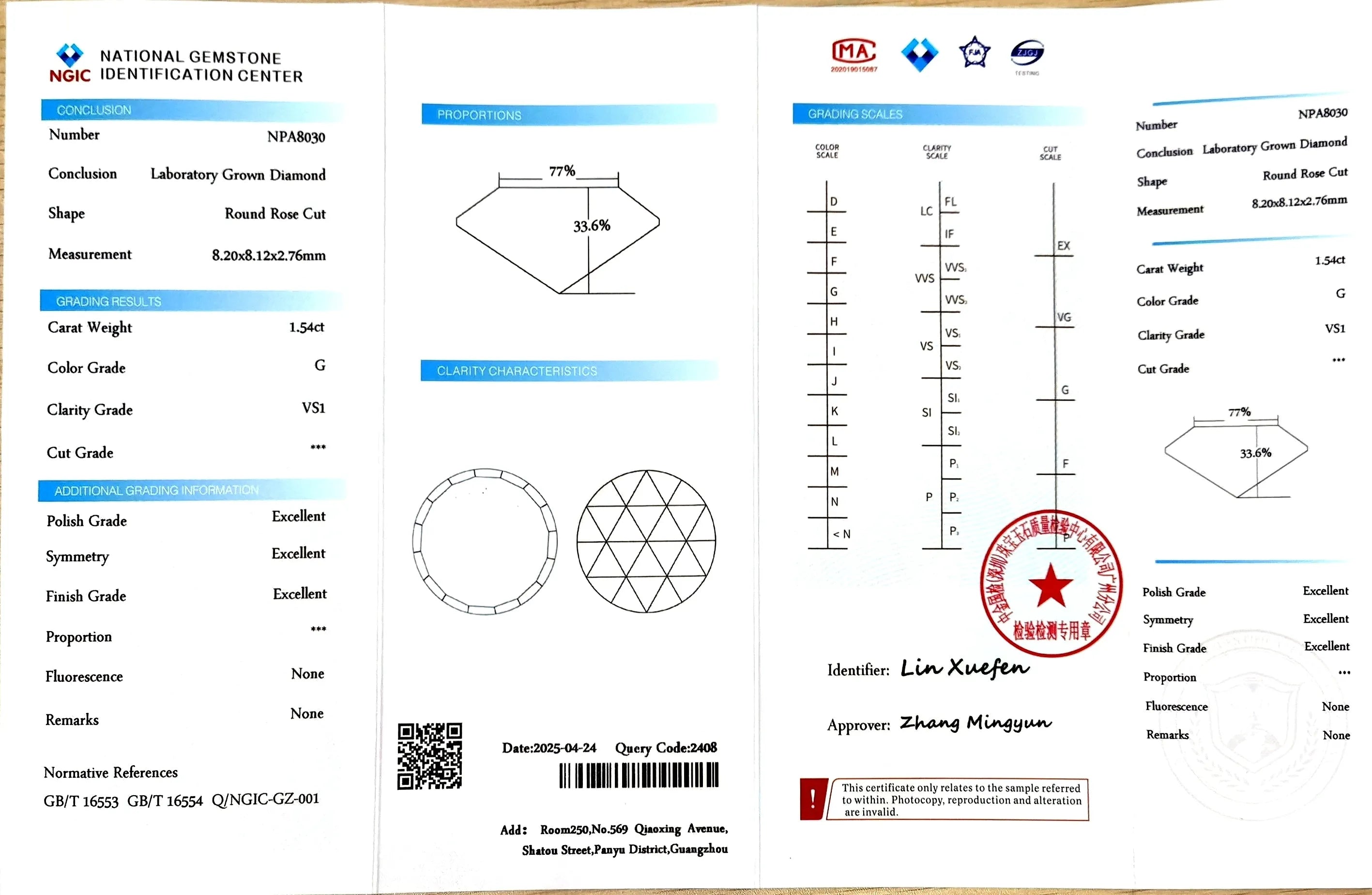1.54ct Round Rose Cut Lab Diamond - G Color VS1 | Doveggs Certified