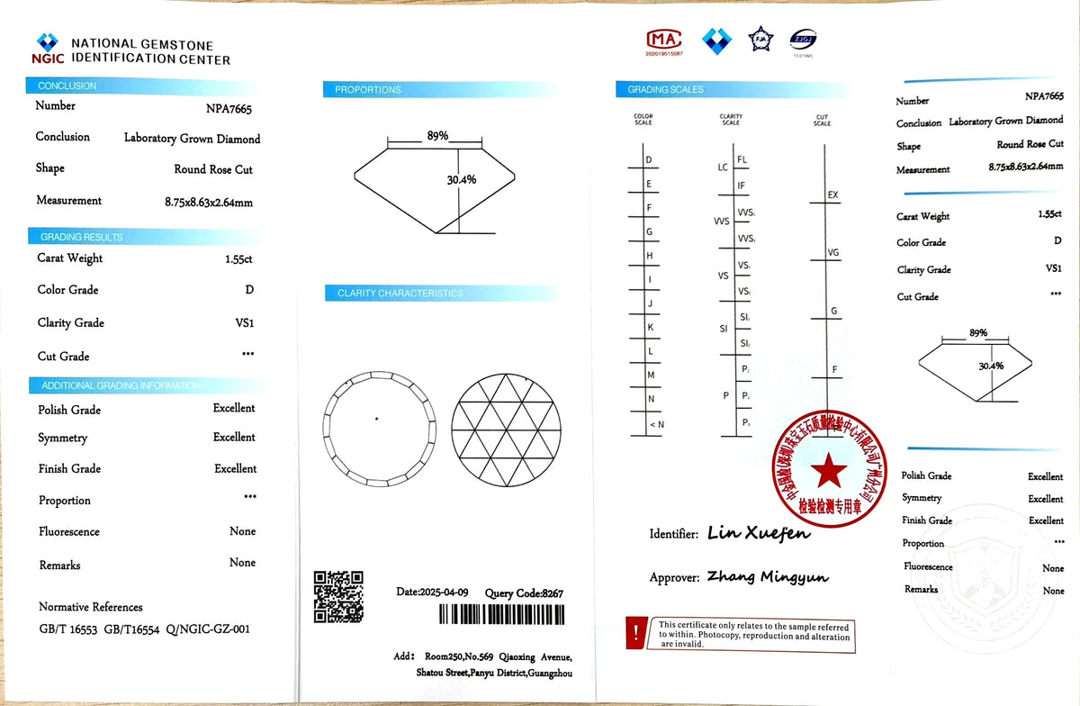 1.55ct Round Rose Cut Lab Diamond -D Color VS1 | Doveggs Certified