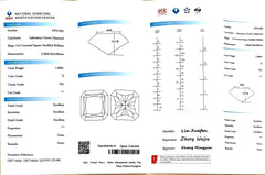 1.596ct Radiant Cut Lab Diamond - D Color VS1 | Doveggs Certified