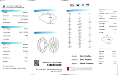 1.601ct Oval Cut Fancy Vivid Blue Lab Diamond - VVS2 | Doveggs Certified