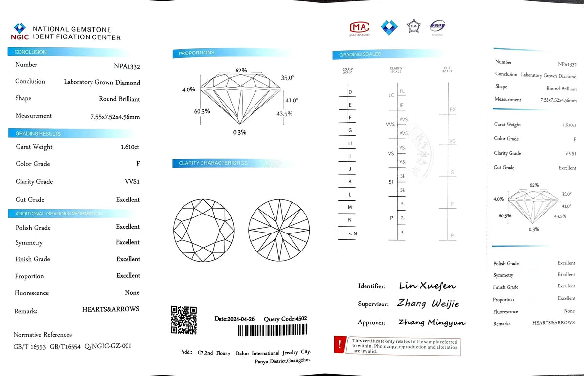 1.610ct Round Cut Lab Diamond - F Color VVS1 | Doveggs Certified