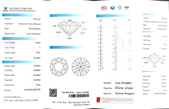 1.610ct Round Cut Lab Diamond - F Color VVS1 | Doveggs Certified