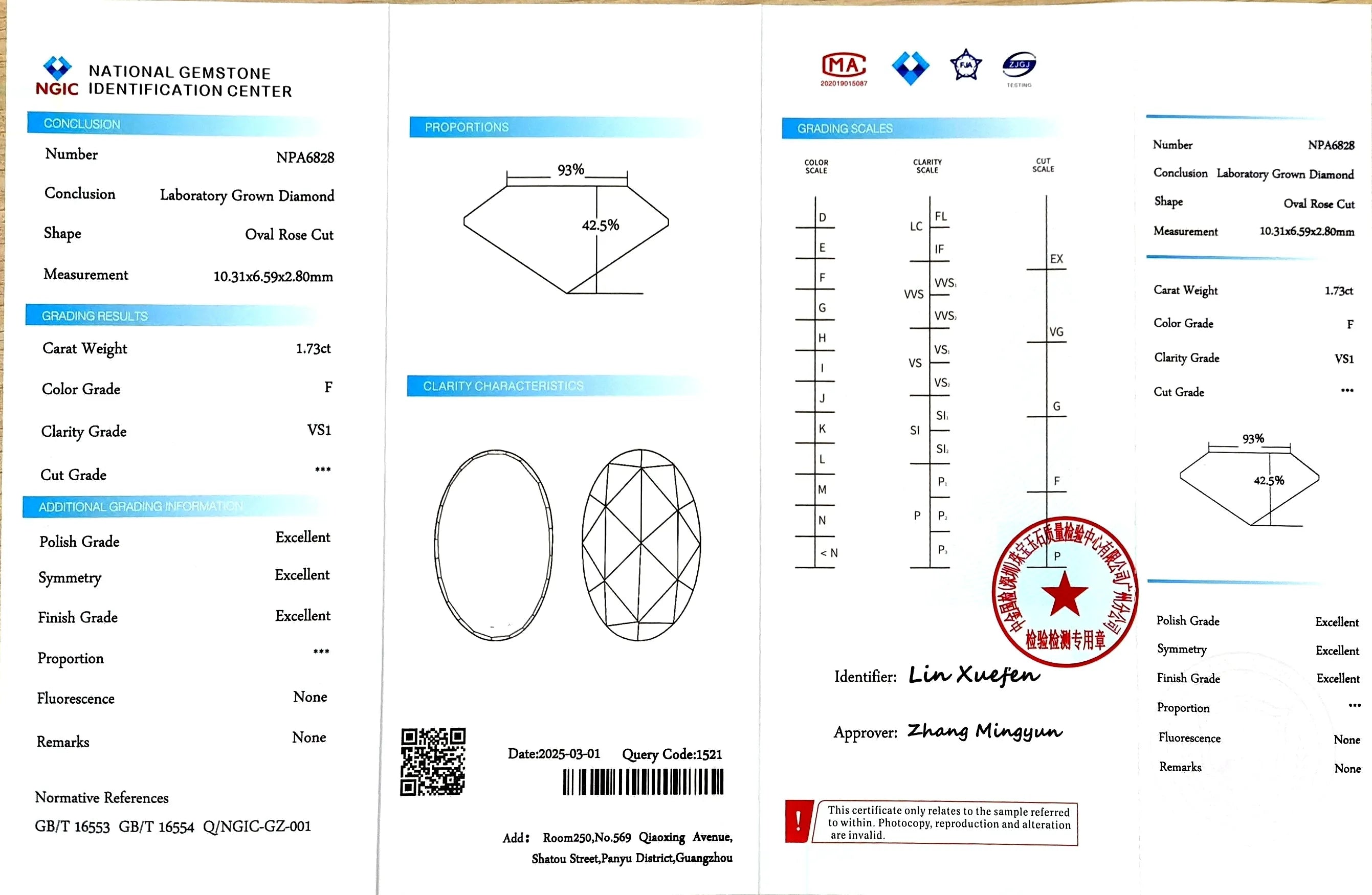 1.73ct Oval Rose Cut Lab Diamond - F Color VS1 | Doveggs Certified