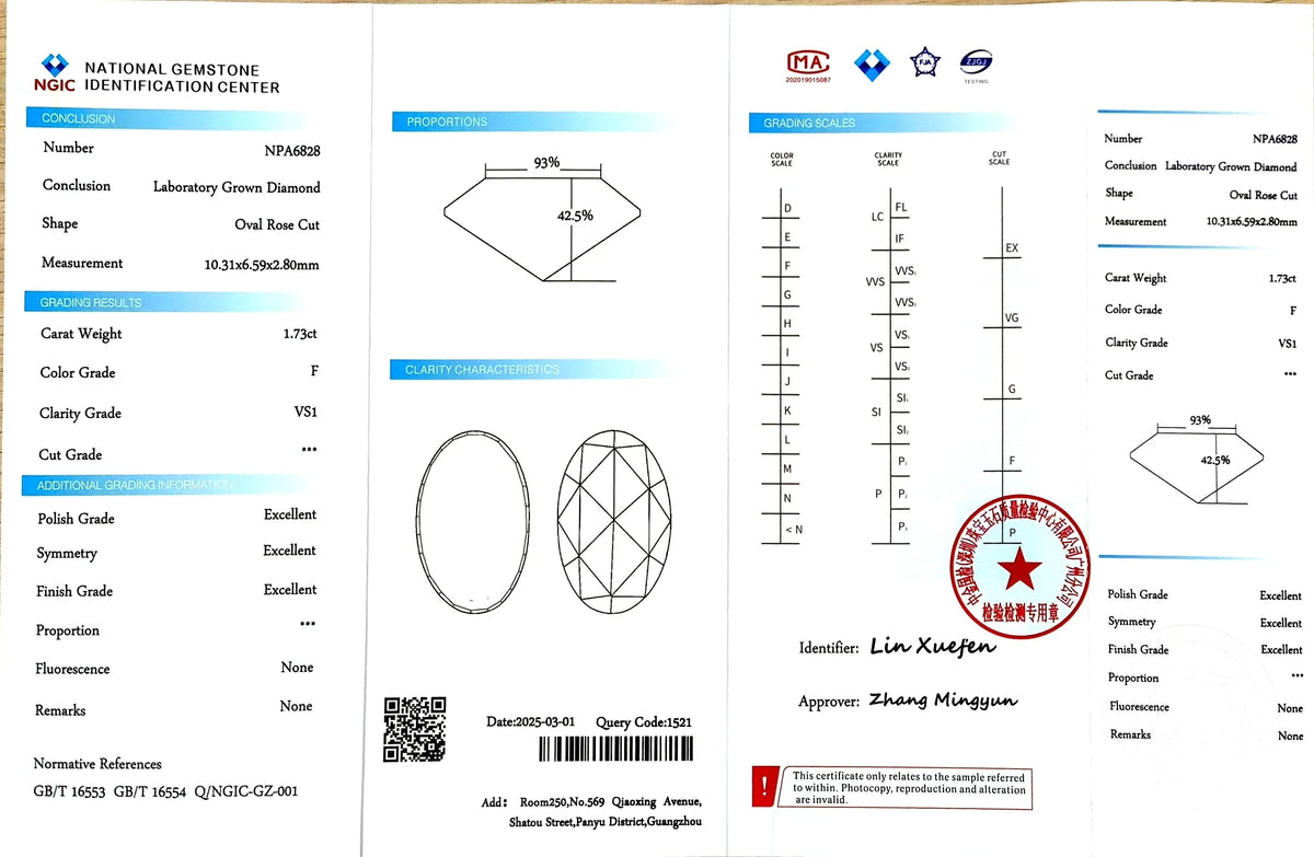 1.73ct Oval Rose Cut Lab Diamond - F Color VS1 | Doveggs Certified