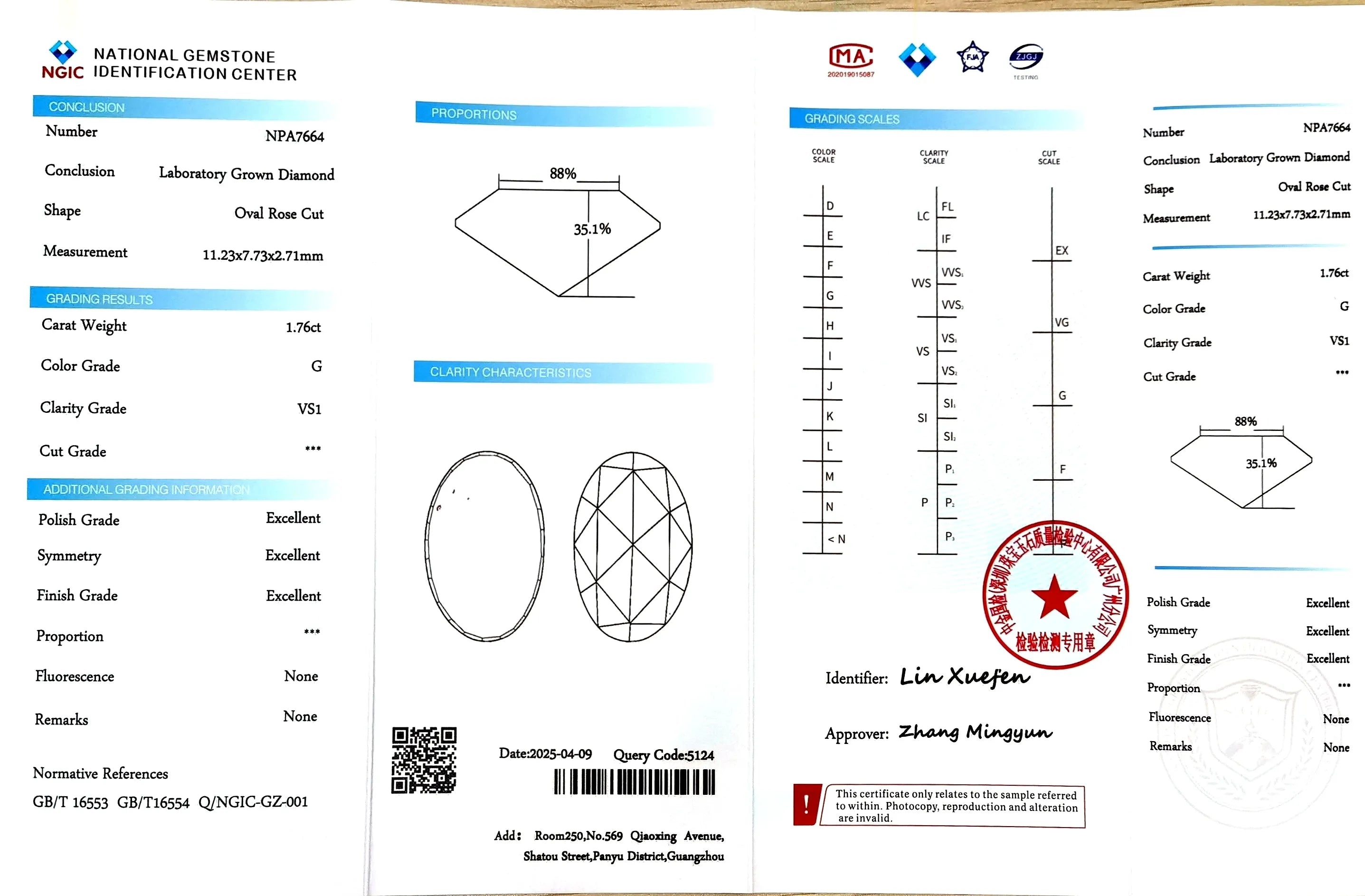 1.76ct Oval Rose Cut Lab Diamond -G Color VS1 | Doveggs Certified