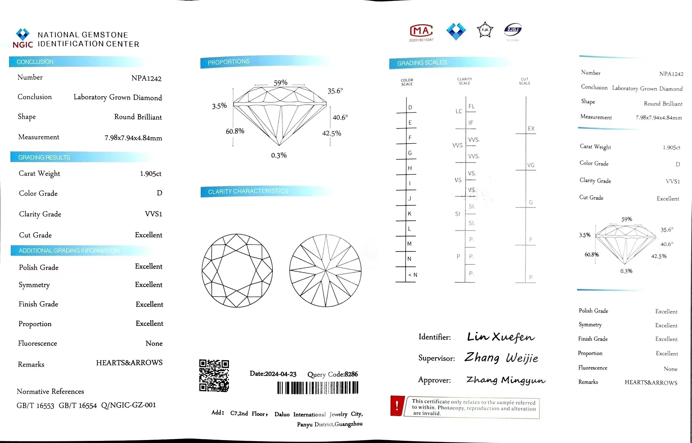 1.905ct Round Cut Lab Diamond - D Color VVS1 | Doveggs Certified