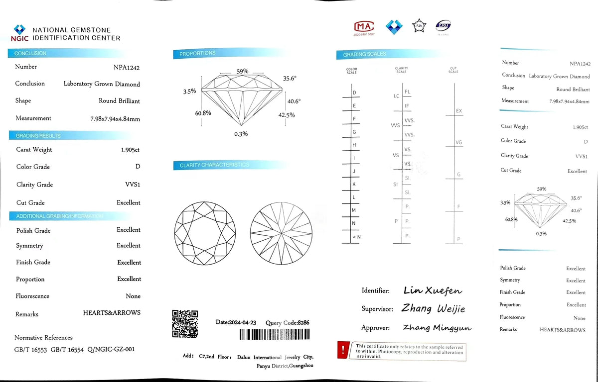 1.905ct Round Cut Lab Diamond - D Color VVS1 | Doveggs Certified