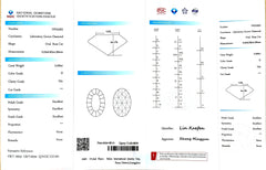 2.009ct Oval Rose Cut Lab Diamond - D Color VS1 | Doveggs Certified