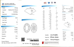 2.012ct Oval Cut Lab Diamond - F Color VS1 | Doveggs Certified
