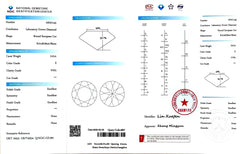 2.01ct Round European Cut Lab Diamond - E Color VVS1 Clarity | Doveggs Certified
