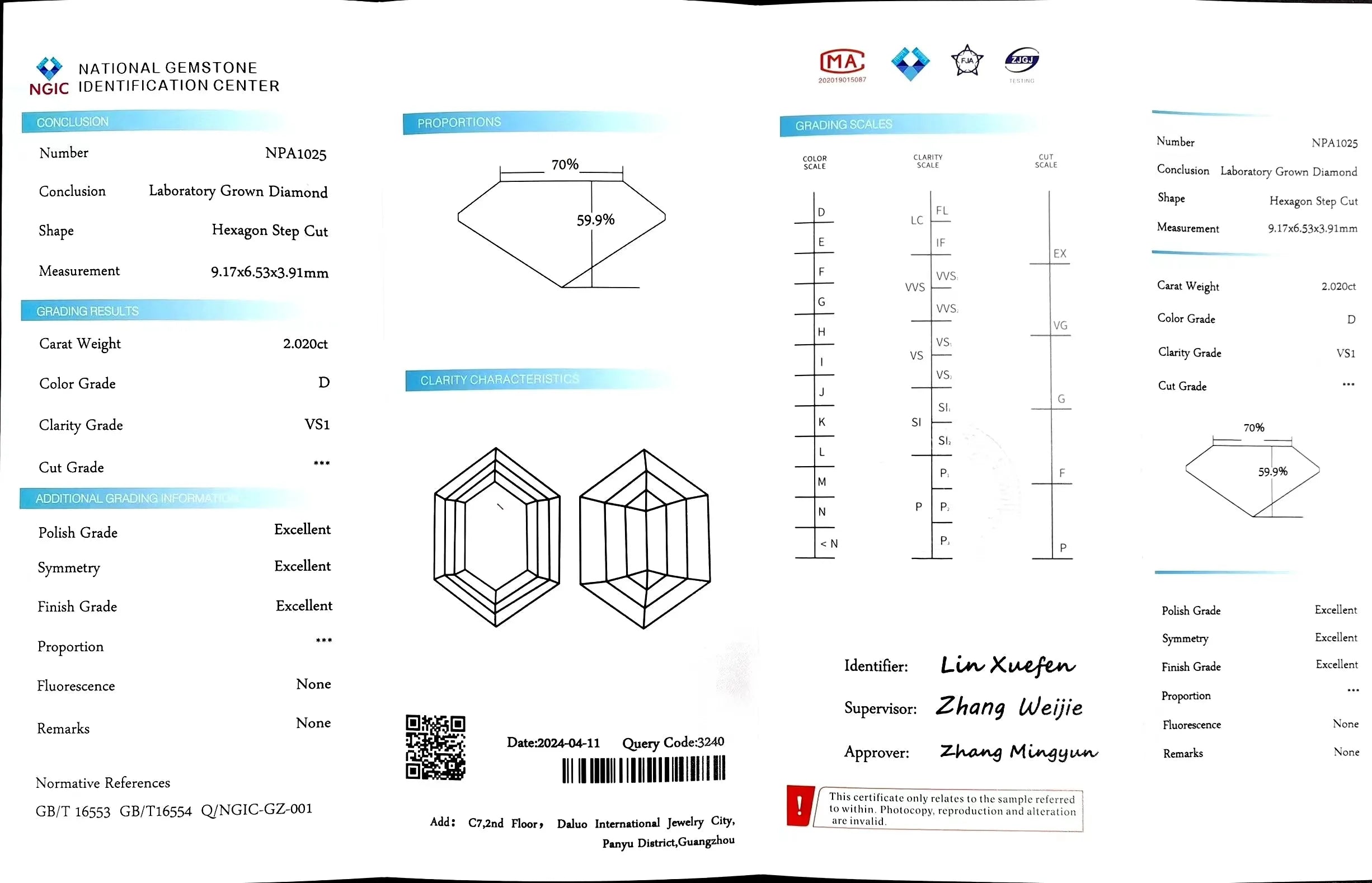 2.02ct Dovie Doutch Marquise Cut Lab Diamond - D Color VS1 | Doveggs Certified