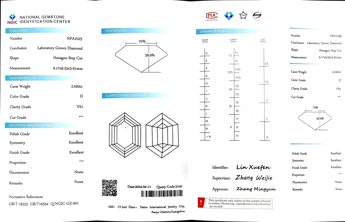 2.02ct Dovie Doutch Marquise Cut Lab Diamond - D Color VS1 | Doveggs Certified