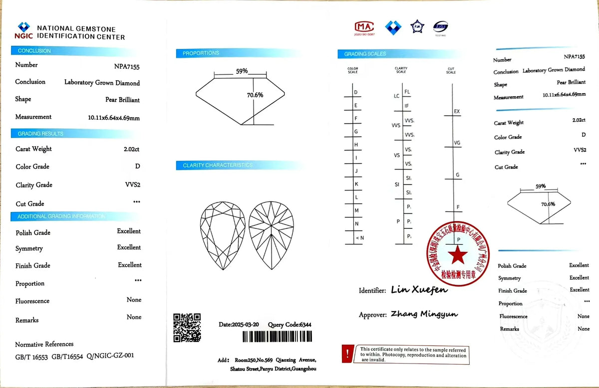 2.02ct Pear Cut Lab Diamond - D Color VVS2 Clarity | Doveggs Certified