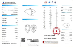 2.02ct Pear Cut Lab Diamond - E Color VVS1 Clarity | Doveggs Certified