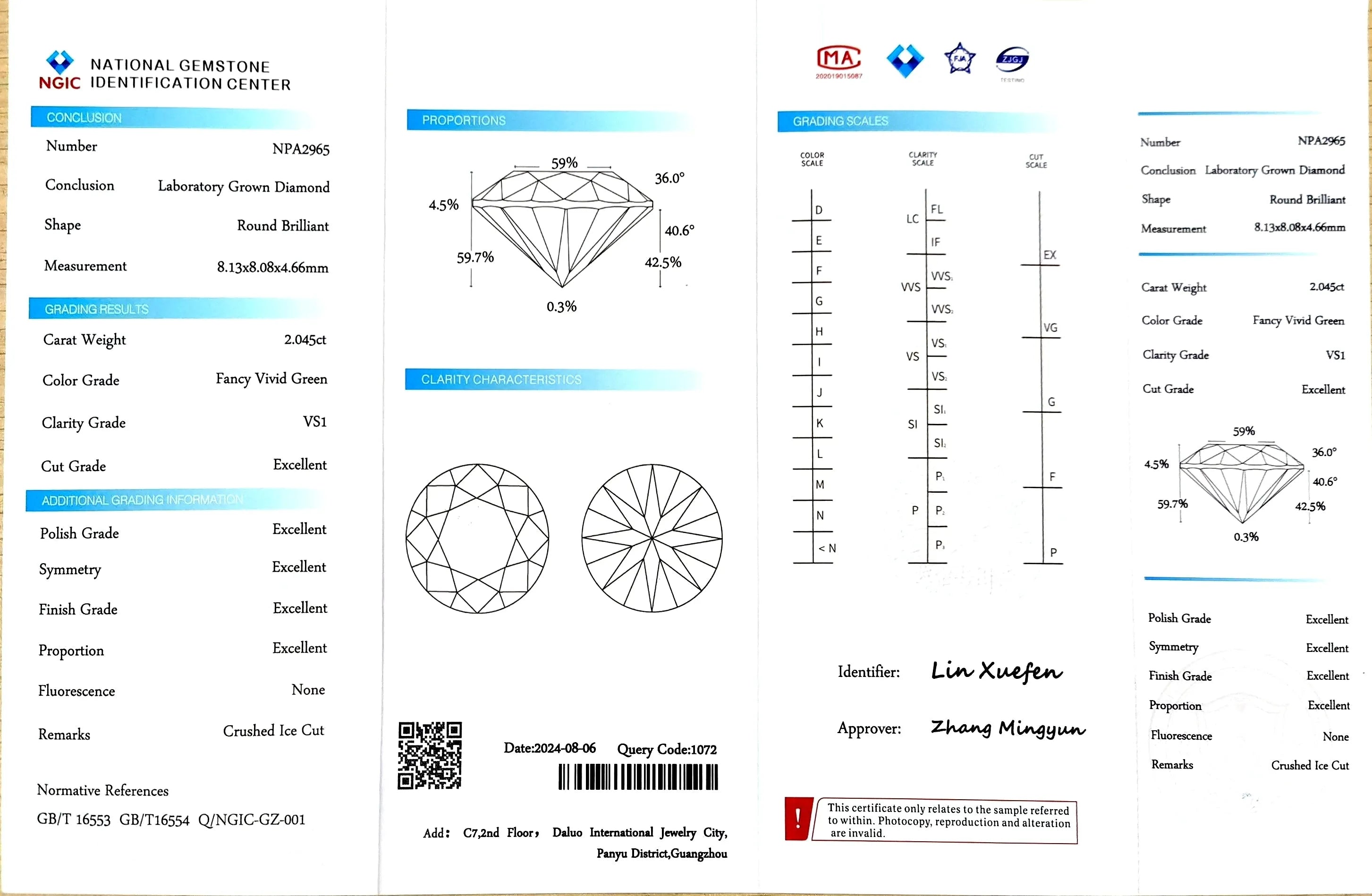 2.045ct Round Cut Lab Diamond - Fancy Vivid Green VS1 | Doveggs Certified