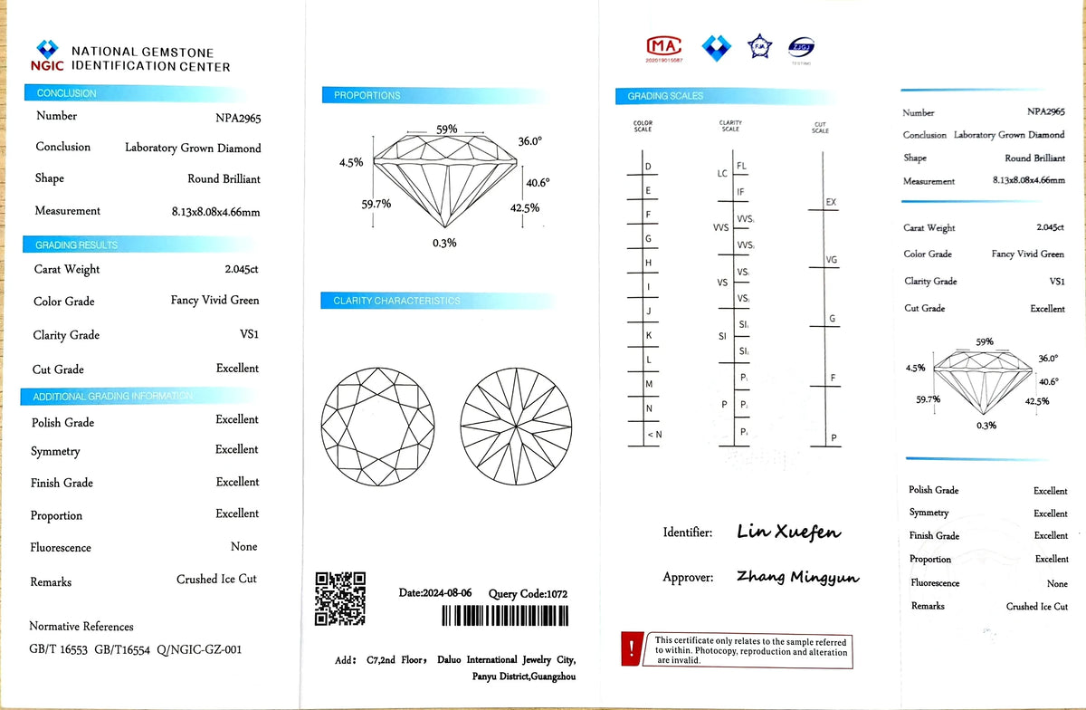 2.045ct Round Cut Lab Diamond - Fancy Vivid Green VS1 | Doveggs Certified