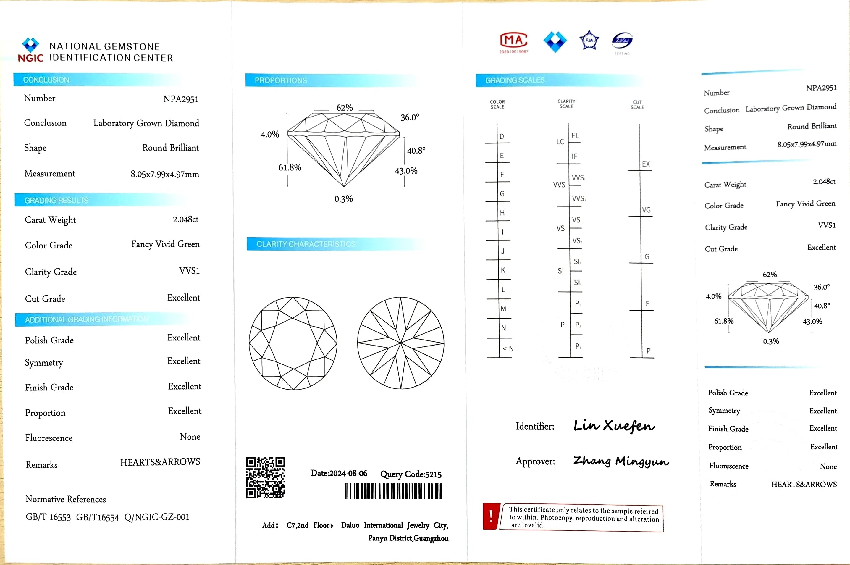 2.048ct Round Cut Lab Diamond - Fancy Vivid Green VVS1 | Doveggs Certified