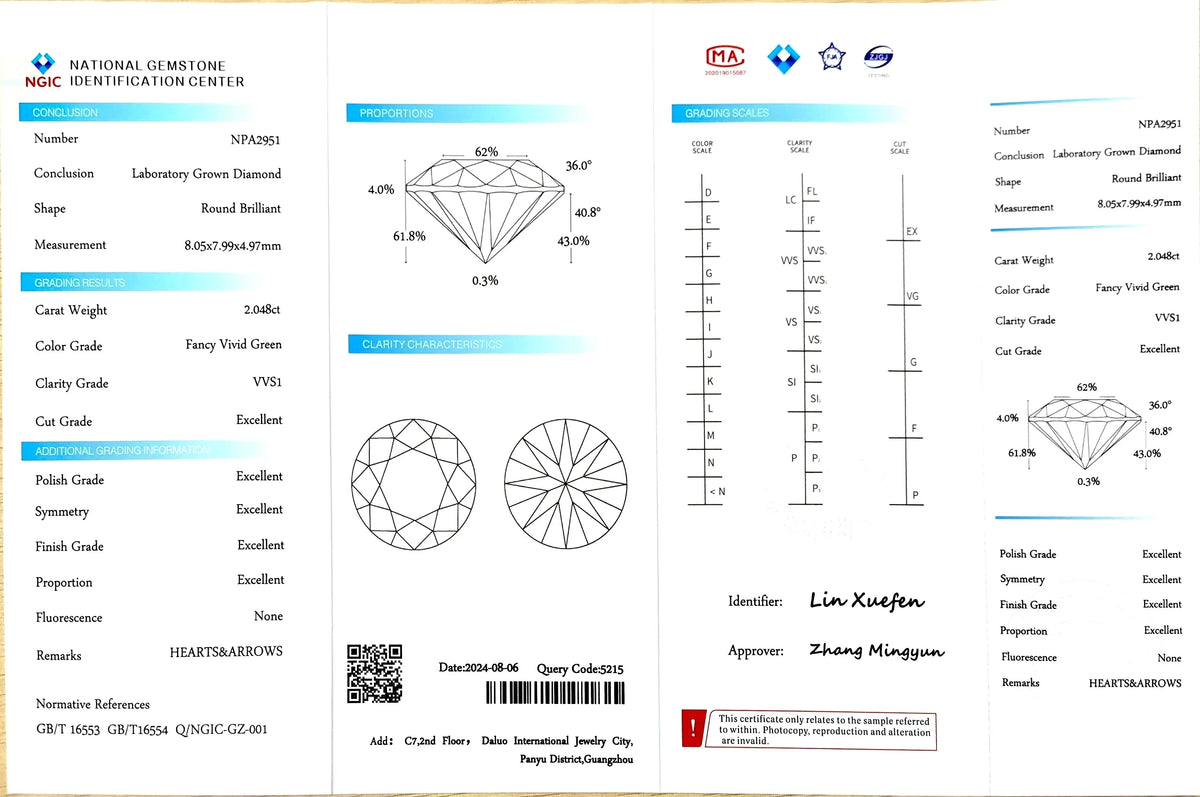 2.048ct Round Cut Lab Diamond - Fancy Vivid Green VVS1 | Doveggs Certified
