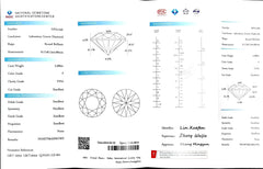2.089ct Round Cut Lab Diamond - F Color VVS1 | Doveggs Certified