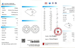 2.12ct Round Old European Cut Lab Diamond - E Color VS1 | Doveggs Certified