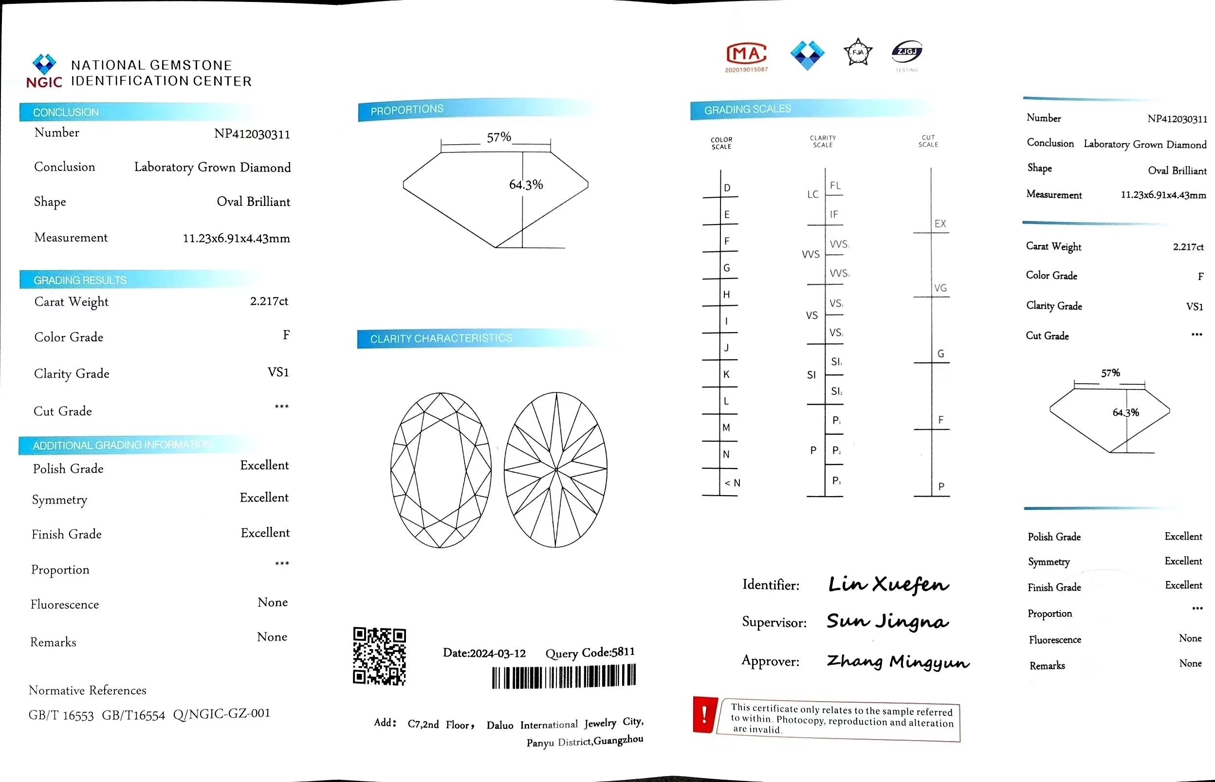 2.217ct Oval Cut Lab Diamond - F Color VS1 | Doveggs Certified