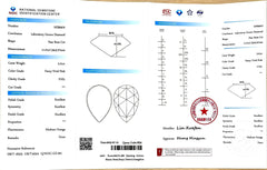 2.21ct Pear Rose Cut Lab Diamond - Fancy Vivid Pink Color VVS1 | Doveggs Certified