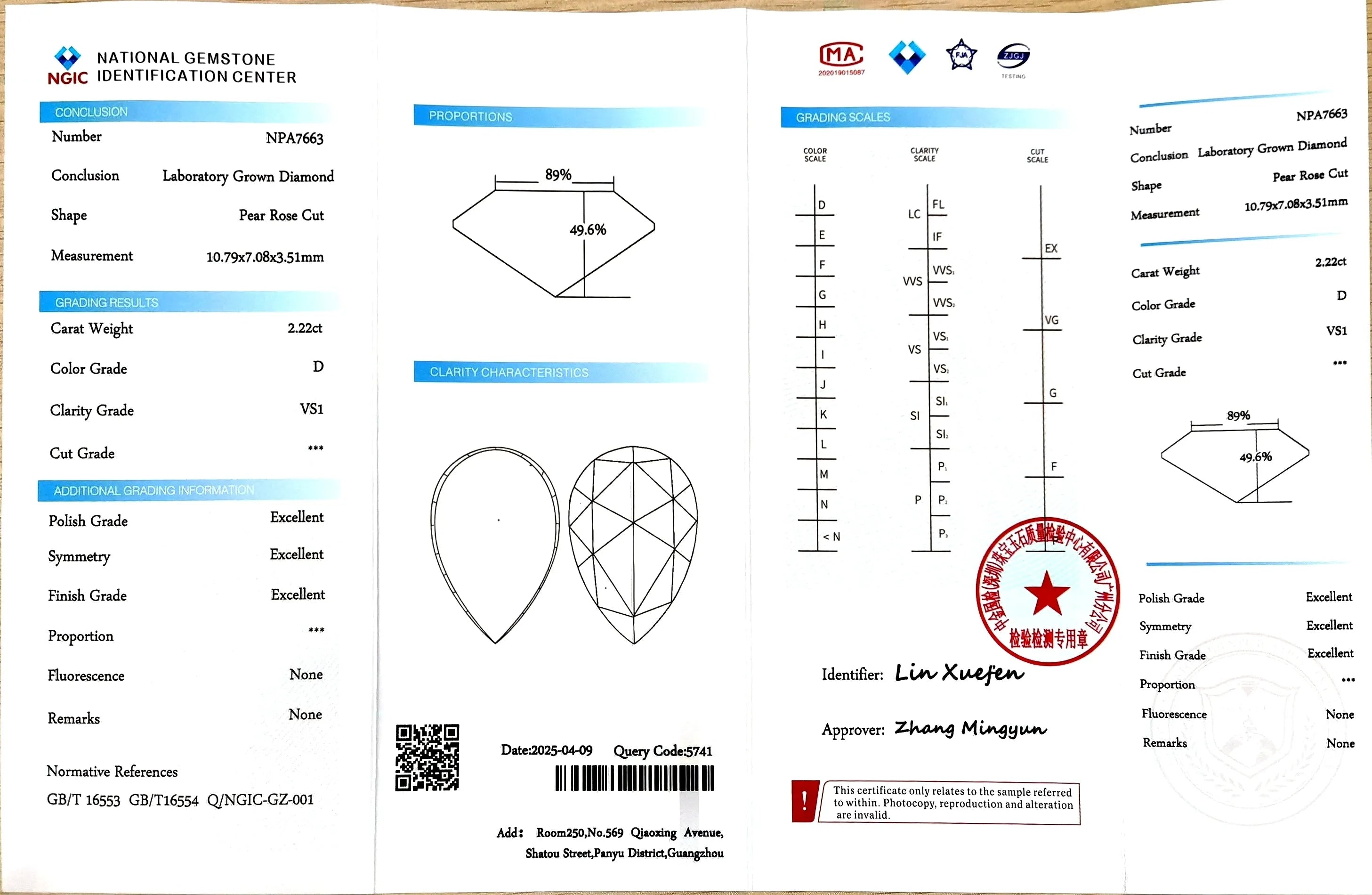 2.22ct Pear Rose Cut Lab Diamond -D Color VS1 | Doveggs Certified