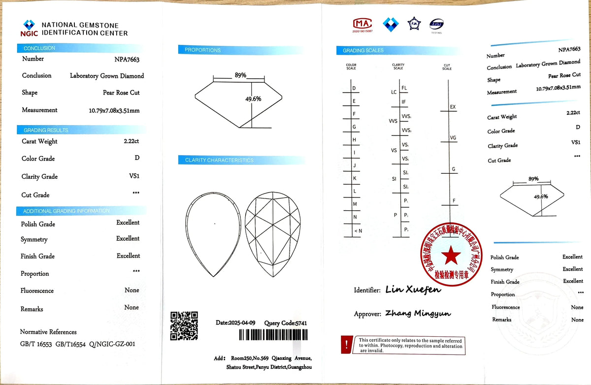 2.22ct Pear Rose Cut Lab Diamond -D Color VS1 | Doveggs Certified