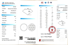 2.35ct Round Rose Cut Lab Diamond -G Color VS1 | Doveggs Certified