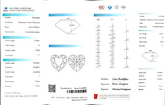 2.506ct Heart Cut Lab Diamond - D Color VVS2 | Doveggs Certified