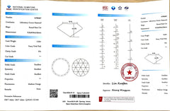 2.53ct Round Rose Cut Lab Diamond - Fancy Vivid Pink Color VS1 | Doveggs Certified