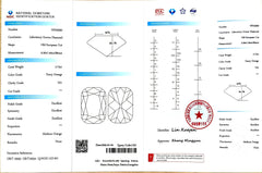 2.73ct Cushion Fancy Orange Lab Diamond - VS1 Clarity | Doveggs Certified