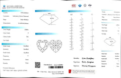 2.820ct Heart Cut Lab Diamond - F Color VS1 | Doveggs Certified