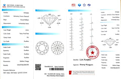 3.01ct Round Fancy Vivid Pink Lab Diamond - VS1 Clarity | Doveggs Certified