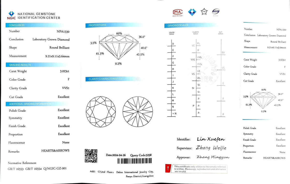 3.023ct Round Cut Lab Diamond - F Color VVS1 | Doveggs Certified