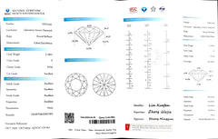 3.136ct Round Cut Lab Diamond - E Color VVS2 | Doveggs Certified