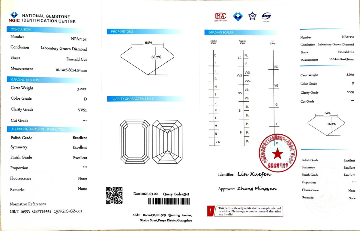 3.20ct Emerald Cut Lab Diamond - D Color VVS1 Clarity | Doveggs Certified
