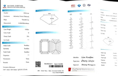4.035ct Emerald Cut Lab Diamond - D Color VS1 | Doveggs Certified