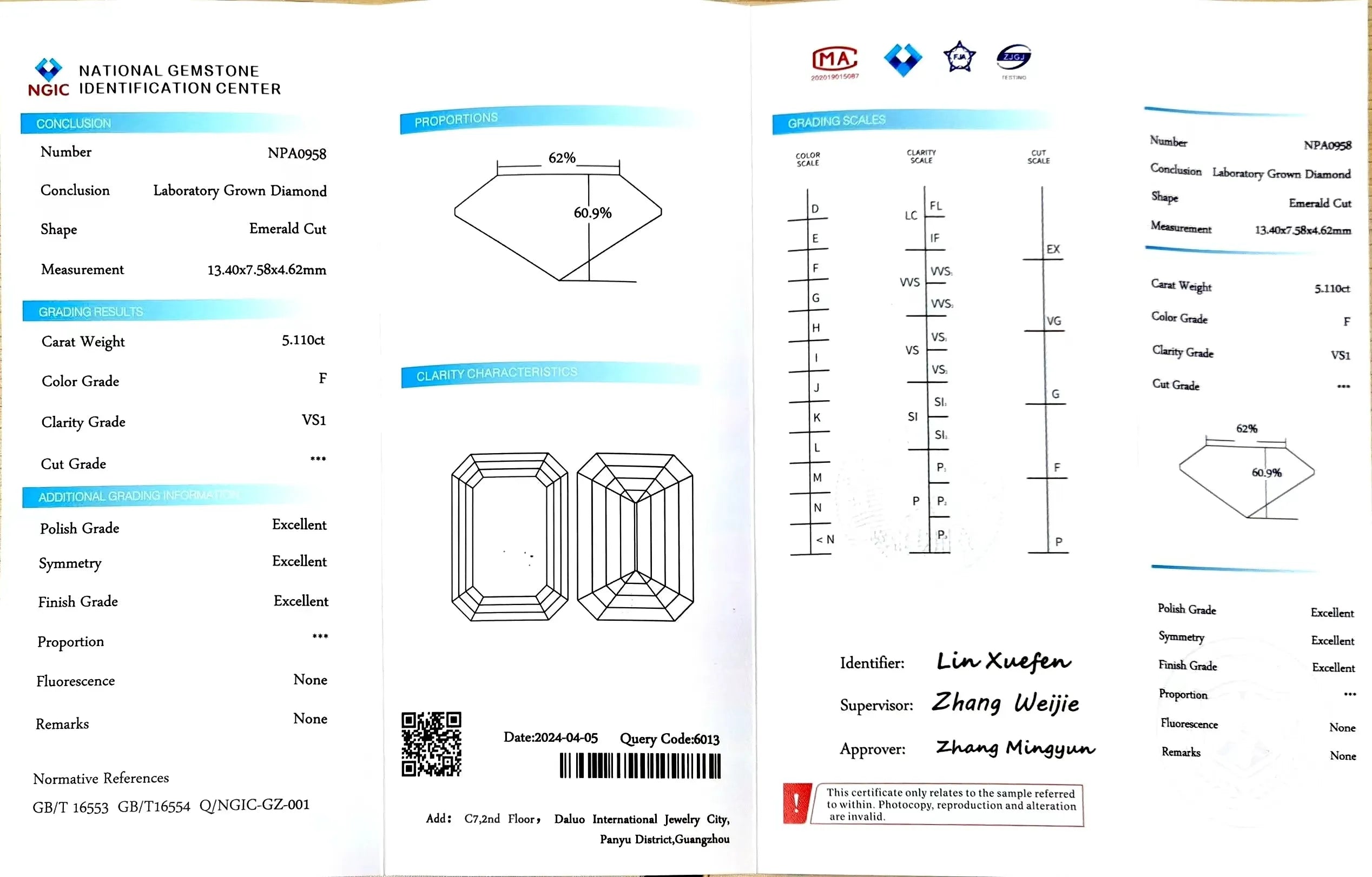 5.110ct Emerald Cut Lab Diamond - F Color VS1 | Doveggs Certified
